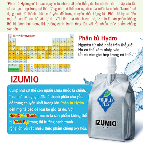 Nước uống thần kỳ giàu Hydro Izumio thùng 30 bịch - IZU30